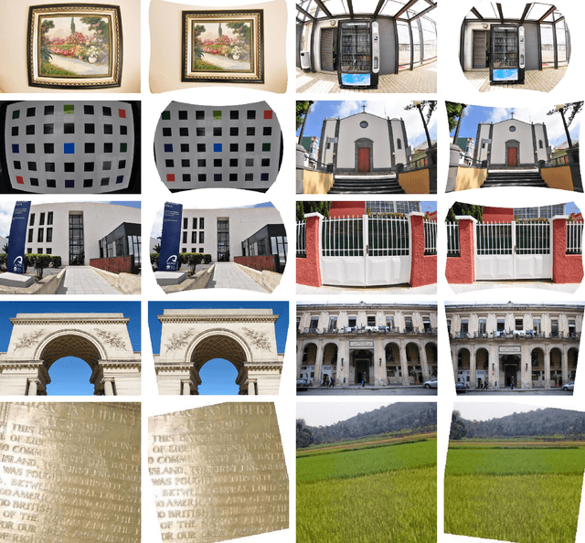 Figure 3 for Blind Geometric Distortion Correction on Images Through Deep Learning