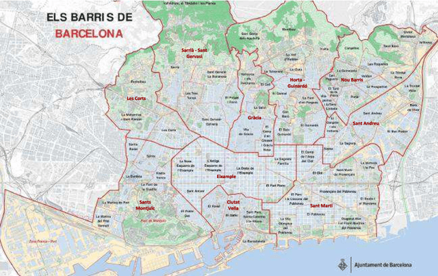 Figure 3 for Learning from #Barcelona Instagram data what Locals and Tourists post about its Neighbourhoods