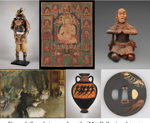 Figure 1 for The iMet Collection 2019 Challenge Dataset