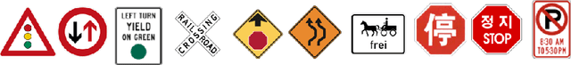Figure 1 for Accelerating Road Sign Ground Truth Construction with Knowledge Graph and Machine Learning