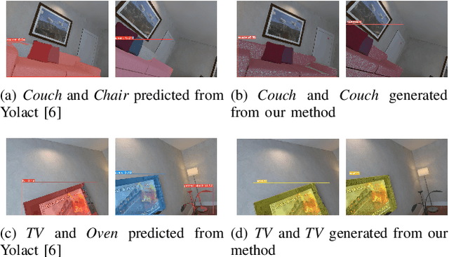 Figure 3 for Semantic Dense Reconstruction with Consistent Scene Segments