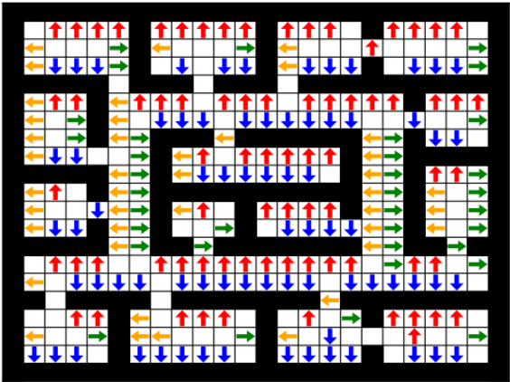 Figure 2 for Learning Transferable Domain Priors for Safe Exploration in Reinforcement Learning