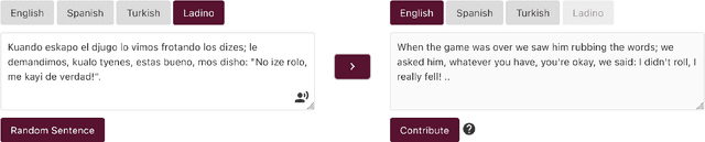 Figure 2 for Preparing an Endangered Language for the Digital Age: The Case of Judeo-Spanish