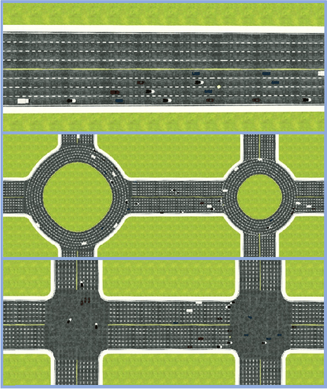 Figure 3 for Accelerating Reinforcement Learning for Autonomous Driving using Task-Agnostic and Ego-Centric Motion Skills