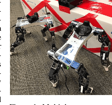 Figure 1 for Multi-Agent Manipulation via Locomotion using Hierarchical Sim2Real