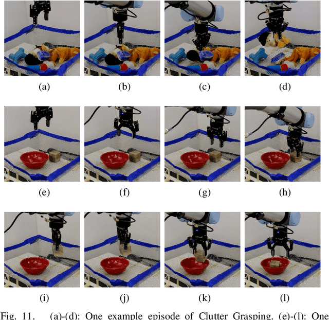 Figure 3 for On-Robot Policy Learning with $\mathrm{O}$-Equivariant SAC