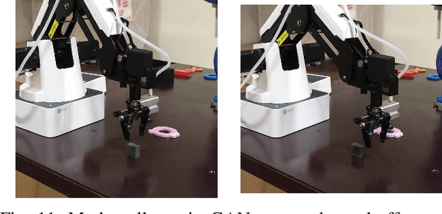 Figure 3 for Stochastic Action Prediction for Imitation Learning