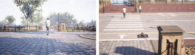 Figure 3 for CineMPC: Controlling Camera Intrinsics and Extrinsics for Autonomous Cinematography