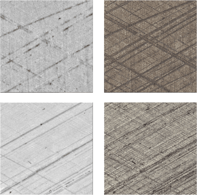 Figure 3 for Machine Learning for Nondestructive Wear Assessment in Large Internal Combustion Engines