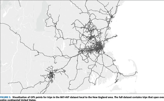 Figure 3 for MIT Autonomous Vehicle Technology Study: Large-Scale Deep Learning Based Analysis of Driver Behavior and Interaction with Automation