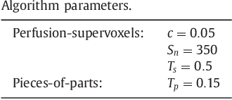 Figure 2 for Pieces-of-parts for supervoxel segmentation with global context: Application to DCE-MRI tumour delineation