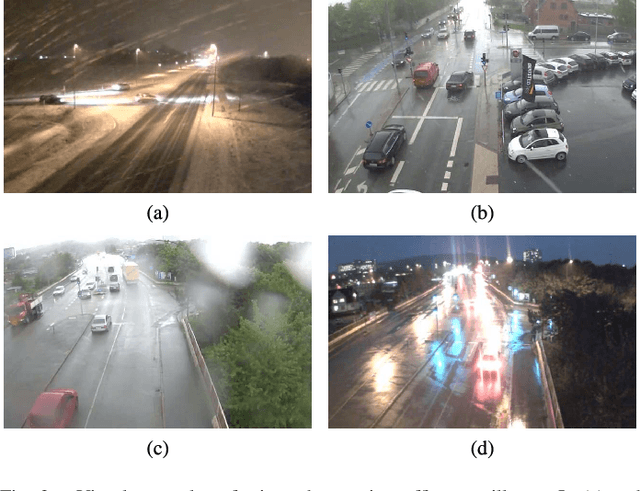 Figure 2 for Rain Removal in Traffic Surveillance: Does it Matter?