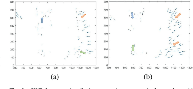 Figure 2 for Source Camera Attribution from Strongly Stabilized Videos