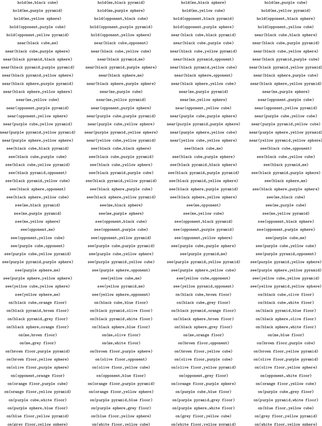 Figure 4 for Open-Ended Learning Leads to Generally Capable Agents
