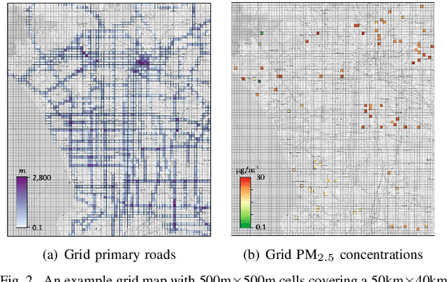 Figure 2 for Building Autocorrelation-Aware Representations for Fine-Scale Spatiotemporal Prediction