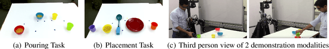 Figure 1 for Understanding Teacher Gaze Patterns for Robot Learning