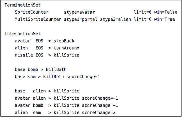 Figure 4 for "Press Space to Fire": Automatic Video Game Tutorial Generation