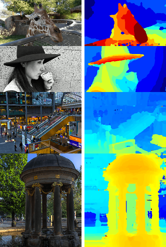 Figure 3 for FCDSN-DC: An Accurate and Lightweight Convolutional Neural Network for Stereo Estimation with Depth Completion