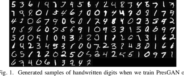 Figure 1 for Tail of Distribution GAN (TailGAN): Generative- Adversarial-Network-Based Boundary Formation