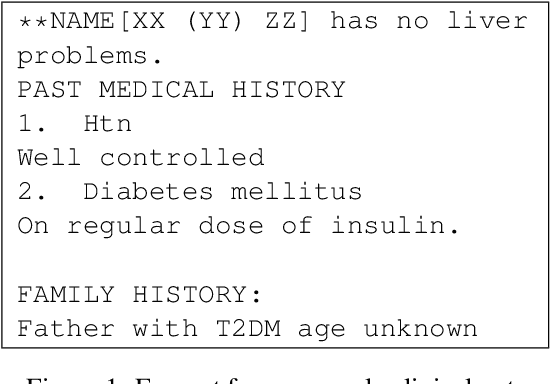 Figure 2 for Addressing Limited Data for Textual Entailment Across Domains