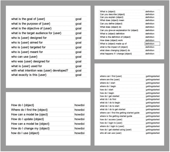 Figure 4 for Explanation as Question Answering based on Design Knowledge