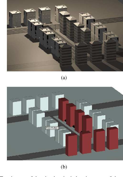 Figure 2 for ViWi: A Deep Learning Dataset Framework for Vision-Aided Wireless Communications