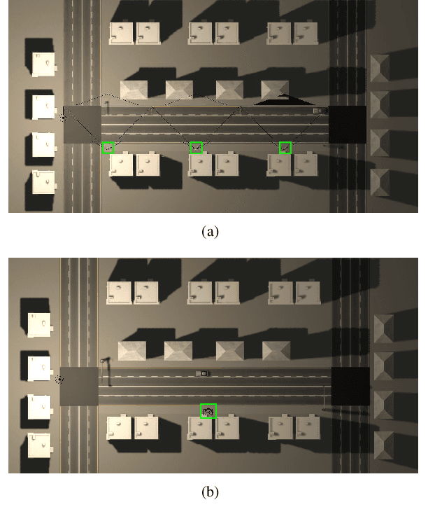 Figure 3 for ViWi: A Deep Learning Dataset Framework for Vision-Aided Wireless Communications