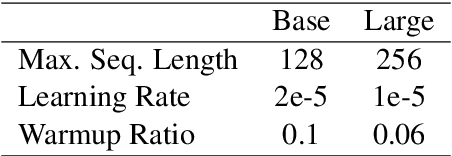 Figure 3 for Improving Large-scale Language Models and Resources for Filipino