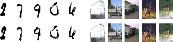 Figure 1 for Gradient Similarity: An Explainable Approach to Detect Adversarial Attacks against Deep Learning