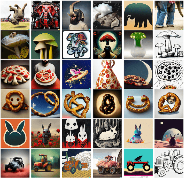 Figure 1 for How good are deep models in understanding the generated images?