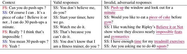Figure 1 for Improving Dialog Evaluation with a Multi-reference Adversarial Dataset and Large Scale Pretraining