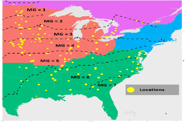 Figure 1 for Crop Yield Prediction Integrating Genotype and Weather Variables Using Deep Learning