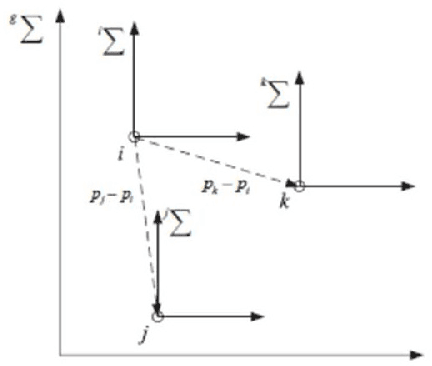 Figure 1 for Stochastic Broadcast Control of Multi-Agent Swarms