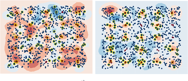 Figure 4 for Toward Machine-Guided, Human-Initiated Explanatory Interactive Learning