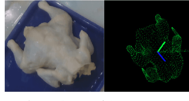 Figure 3 for Pose estimation and bin picking for deformable products