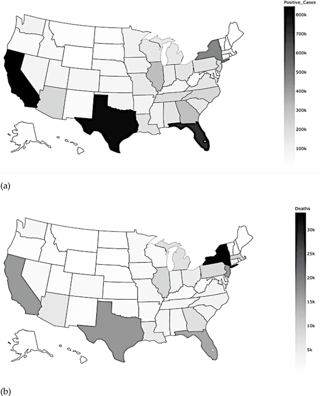 Figure 1 for Factors affecting the COVID-19 risk in the US counties: an innovative approach by combining unsupervised and supervised learning
