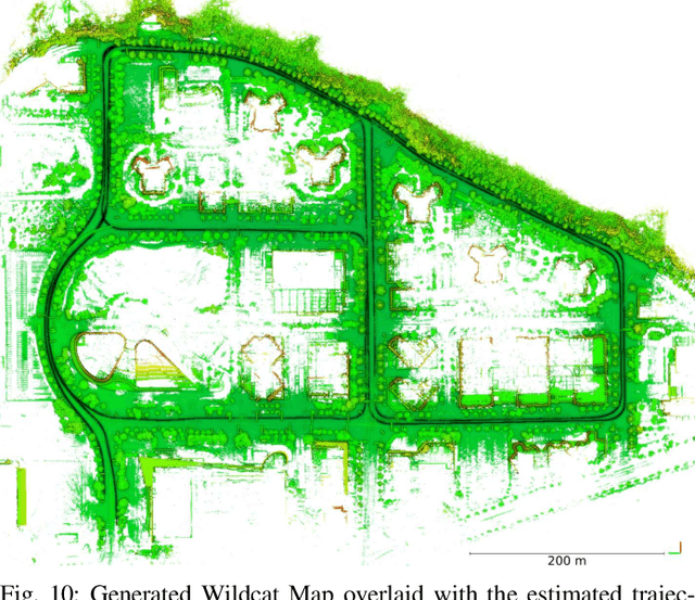 Figure 2 for Wildcat: Online Continuous-Time 3D Lidar-Inertial SLAM