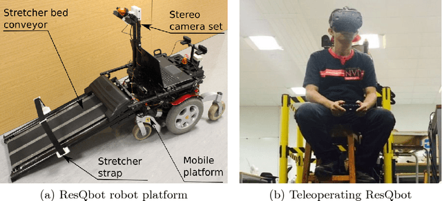 Figure 1 for ResQbot: A Mobile Rescue Robot with Immersive Teleperception for Casualty Extraction