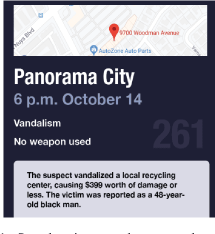 Figure 1 for If it Bleeds, it Leads: A Computational Approach to Covering Crime in Los Angeles