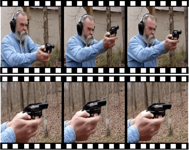 Figure 1 for Exploiting long-term temporal dynamics for video captioning