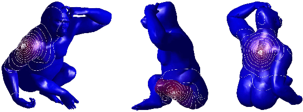 Figure 4 for Fourier-based and Rational Graph Filters for Spectral Processing
