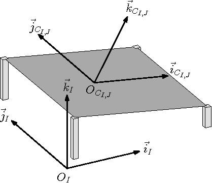 Figure 2 for Dynamic Endpoint Object Conveyance Using a Large-Scale Actuator Network