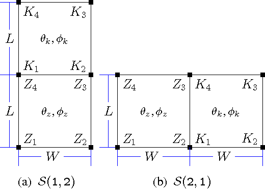Figure 4 for Dynamic Endpoint Object Conveyance Using a Large-Scale Actuator Network
