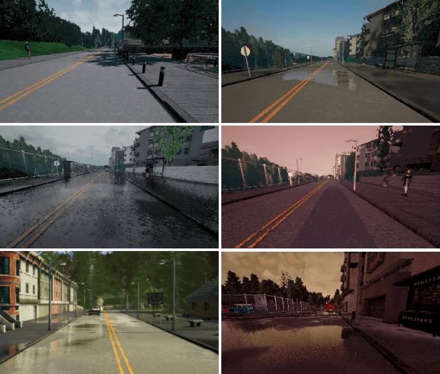 Figure 4 for Multimodal End-to-End Autonomous Driving