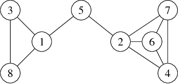 Figure 4 for Distributed Communication-aware Motion Planning for Multi-agent Systems from STL and SpaTeL Specifications