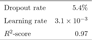 Figure 4 for A machine learning approach for efficient uncertainty quantification using multiscale methods