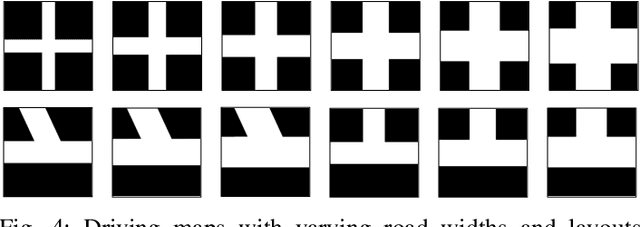 Figure 4 for LeTS-Drive: Driving in a Crowd by Learning from Tree Search