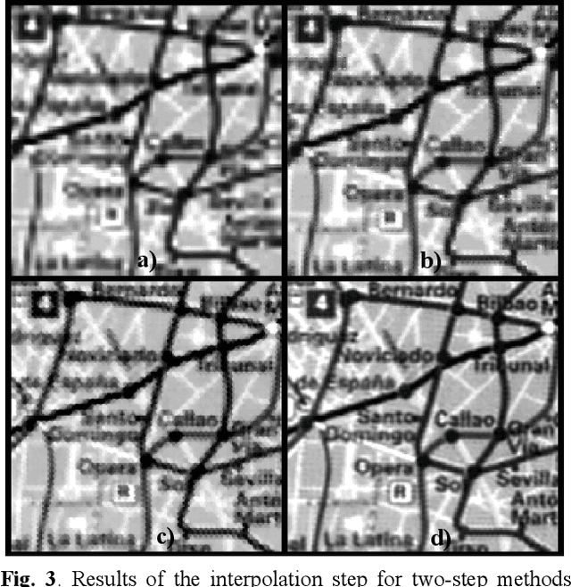 Figure 3 for A PCA-Based Super-Resolution Algorithm for Short Image Sequences