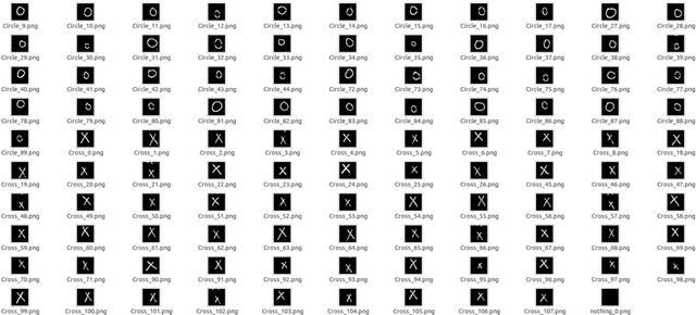 Figure 4 for Training an Interactive Humanoid Robot Using Multimodal Deep Reinforcement Learning