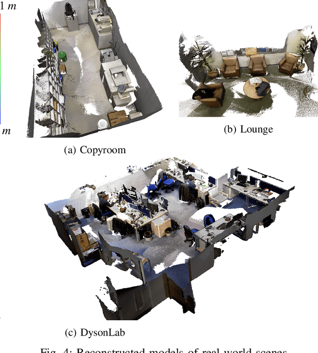 Figure 3 for LoopSmart: Smart Visual SLAM Through Surface Loop Closure